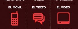 SocialMediaInfoGraphic_LatinoBrandingPower