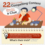 copyblogger_compelling content infographic